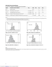 MGA-68563-BLKG datasheet.datasheet_page 3