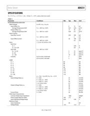 AD8231ACPZ-WP datasheet.datasheet_page 4