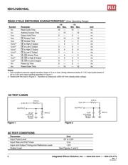 IS61LV2568L-10T-TR datasheet.datasheet_page 6