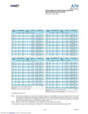 A700X337M004ATE010DISC datasheet.datasheet_page 2