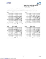 A700X337M004ATE010DISC datasheet.datasheet_page 4