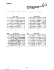 A700X337M004ATE010DISC datasheet.datasheet_page 5