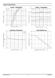 1N4448WT datasheet.datasheet_page 2