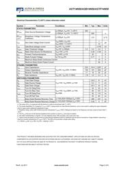 AOTF14N50 datasheet.datasheet_page 2