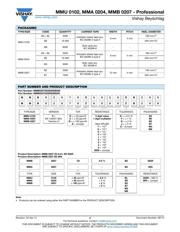 MMB02070C2204FB200 datasheet.datasheet_page 3