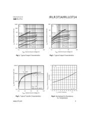 IRLR3714TRL datasheet.datasheet_page 3