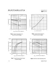 IRLR3714 datasheet.datasheet_page 4