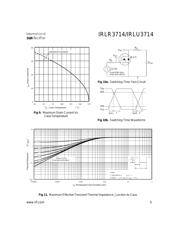 IRLR3714TRL datasheet.datasheet_page 5