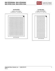 IS61LPD25636A-200TQLI datasheet.datasheet_page 3