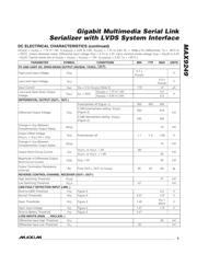 MAX9249GCM/V+TGG5 datasheet.datasheet_page 3