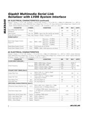 MAX9249GCM/V+TGG5 datasheet.datasheet_page 4