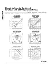 MAX9249GCM/V+TGG5 datasheet.datasheet_page 6