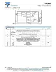 TFDU4101-TT3 datasheet.datasheet_page 2