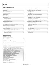 AD7766BRUZ-RL7 datasheet.datasheet_page 2