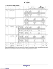 NL17SG04P5T5G datasheet.datasheet_page 3