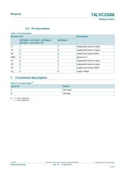 74LVC2G66DP,125 datasheet.datasheet_page 4