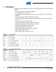 AT89C51RD2 datasheet.datasheet_page 4