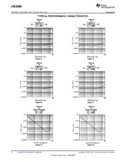 LME49880MRX/NOPB datasheet.datasheet_page 4