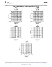 LME49880MRX/NOPB datasheet.datasheet_page 5