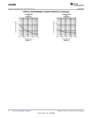 LME49880MRX/NOPB datasheet.datasheet_page 6