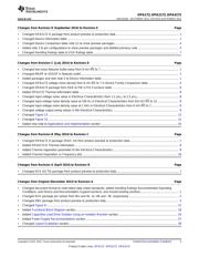 OPA172IDR datasheet.datasheet_page 3