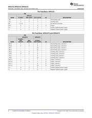 OPA172IDR datasheet.datasheet_page 6