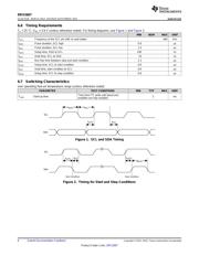 DRV2667RGP datasheet.datasheet_page 6