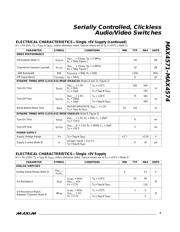 MAX4571CEI datasheet.datasheet_page 3