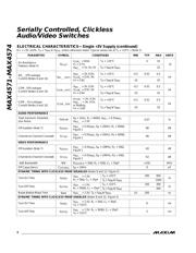 MAX4571CEI datasheet.datasheet_page 4