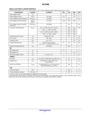 NCP398MUTBG datasheet.datasheet_page 4