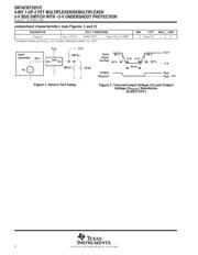 SN74CBT3257CRGYR datasheet.datasheet_page 6