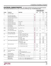 LT6206CMS8#PBF datasheet.datasheet_page 3