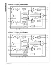 LMX2336USLEX datasheet.datasheet_page 2