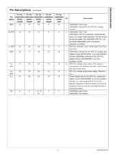 LMX2336USLBX datasheet.datasheet_page 5