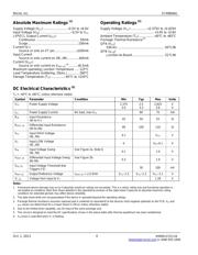 SY89846UMG datasheet.datasheet_page 4