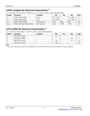 SY89846UMG datasheet.datasheet_page 5