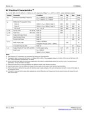 SY89846UMG datasheet.datasheet_page 6