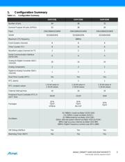 ATSAMD20E14A-MU datasheet.datasheet_page 3