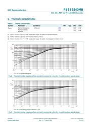 SS35 datasheet.datasheet_page 5