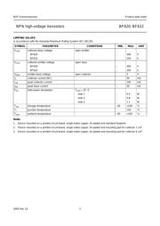 BF620 datasheet.datasheet_page 4