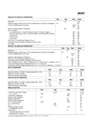 AD1847JP datasheet.datasheet_page 3