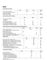 AD1847JP datasheet.datasheet_page 4