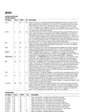 AD1847JP datasheet.datasheet_page 6