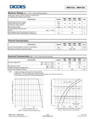 MBR1060 datasheet.datasheet_page 2