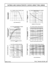 1N5819 datasheet.datasheet_page 2