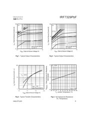 IRF7329PBF datasheet.datasheet_page 3