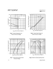 IRF7329PBF datasheet.datasheet_page 4