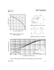 IRF7329PBF datasheet.datasheet_page 5