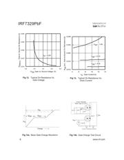 IRF7329PBF datasheet.datasheet_page 6