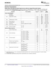 DAC081S101CIMKX/NOPB 数据规格书 4